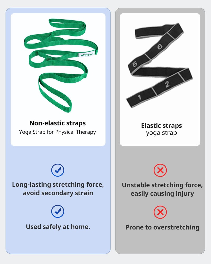 Trideer Trideer Stretching Strap Yoga Strap for Physical Therapy, 10 Loops Yoga Straps for Stretching, Non-Elastic Stretch Strap for Pilates, Exercise, Stretch Band for Women & Men with Exercise Book  - Image 4