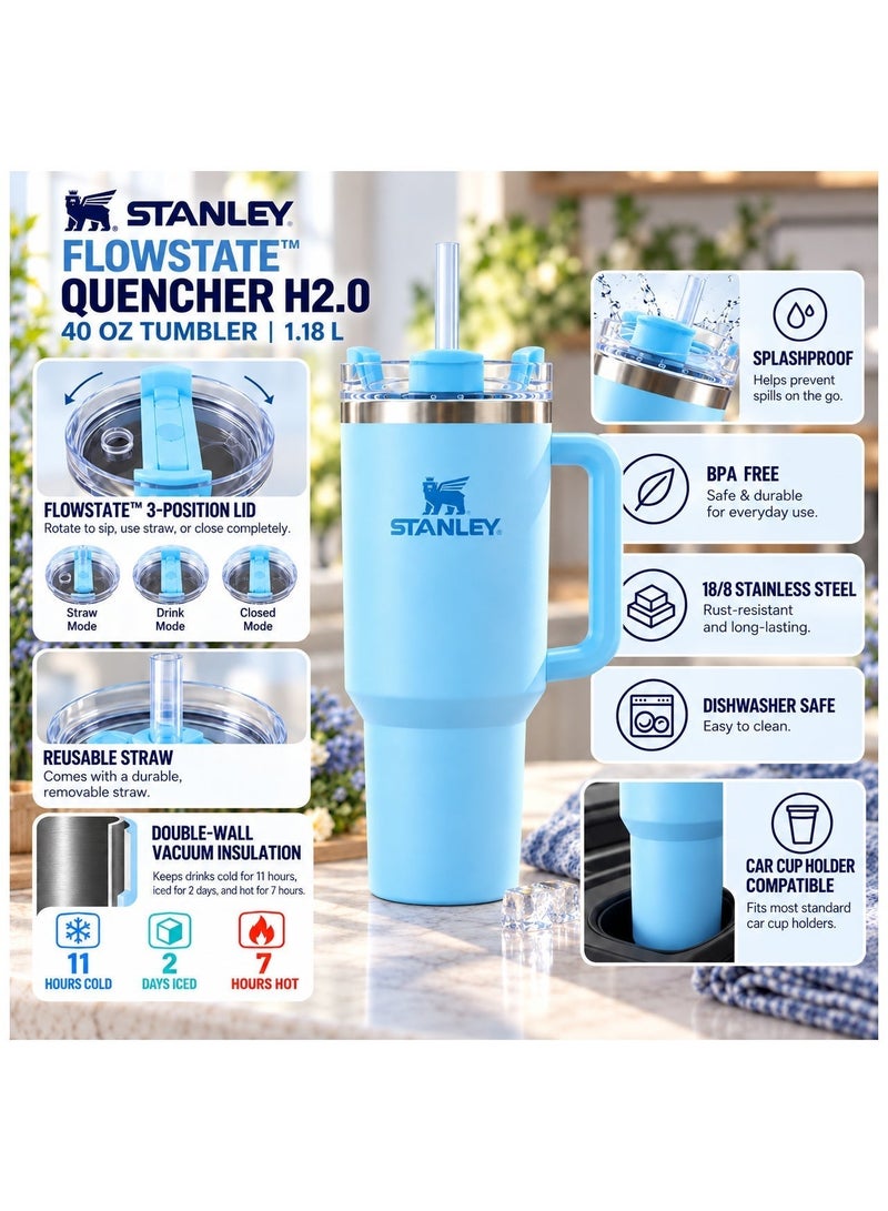 Stanley Stainless Steel mug Travel Tumbler with Handle 40 oz (1.18 L) Insulated, Straw and Secure Lid, for Hot and Iced Drinks, Fits Car Cup Holders, Sky Blue - Image 2