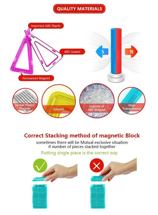 ريوليو مجموعة مكونة من 22 قطعة من البلاط المغناطيسي التعليمي للأطفال – لعبة سلسلة الطوب المغناطيسي - Image 5
