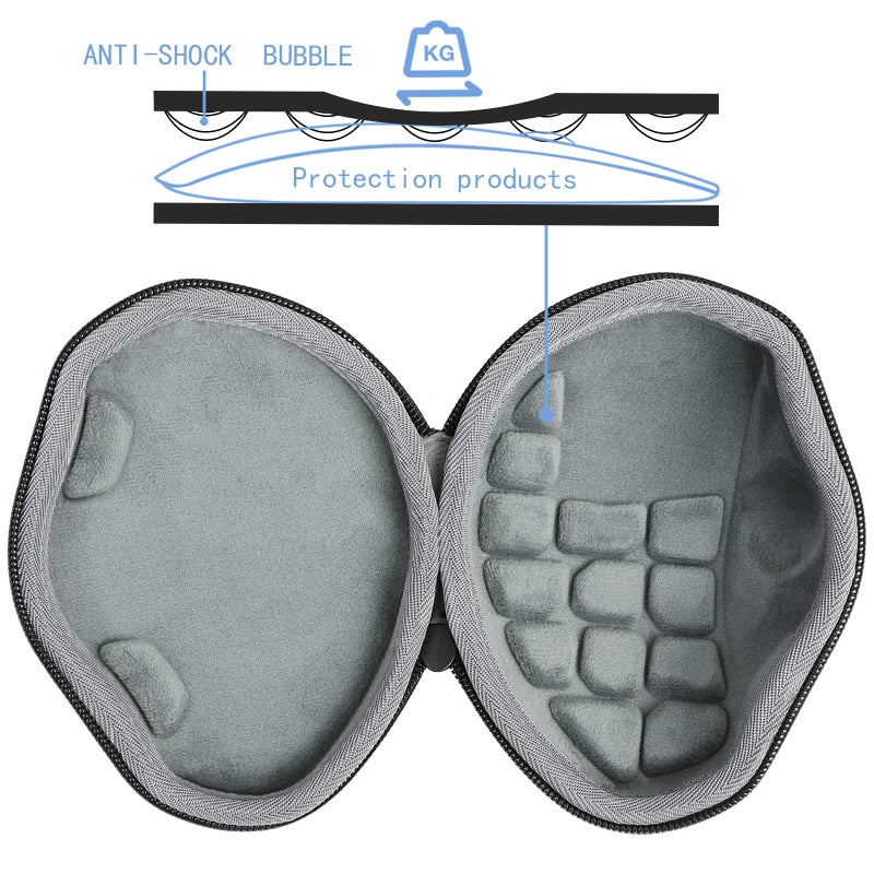 co2CREA Hard Case Replacement for Logitech MX Ergo S/MX Ergo Wireless Trackball Mouse (Black Case) - Image 4