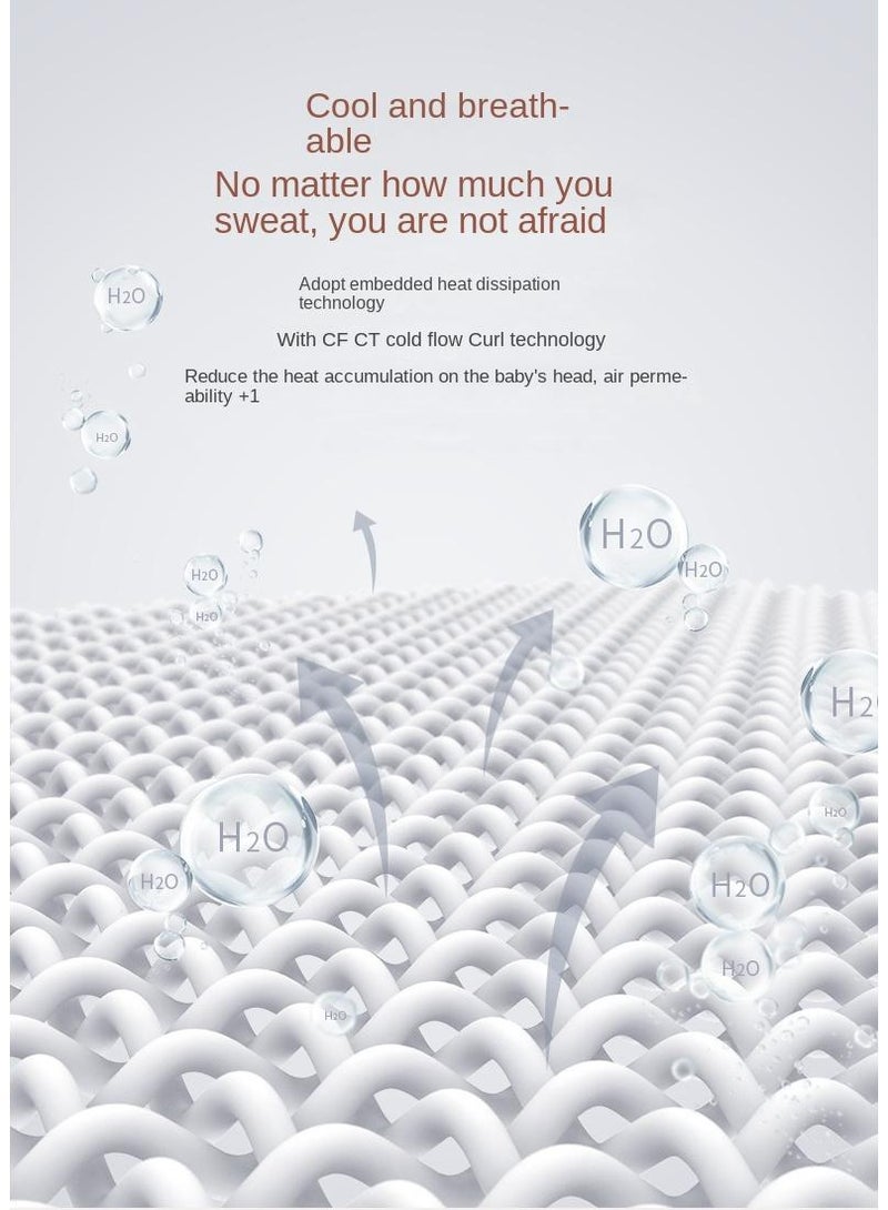 Bluejw Nursing Pillow For Breastfeeding Baby Pillow Newborn Children's Pillow Core Anti deviation Head Breathable Shaping Pillow - Image 5