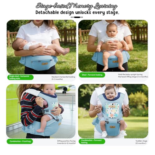 StarAndDaisy 4-in-1 Baby Carrier Sling for 0 to 3 Year Baby/Kangaroo Bag with Comfortable Soft Hip Seat/Baby Carrier - 4 Carrying Positions, 2 Storage Pockets (Light Blue) - Image 4