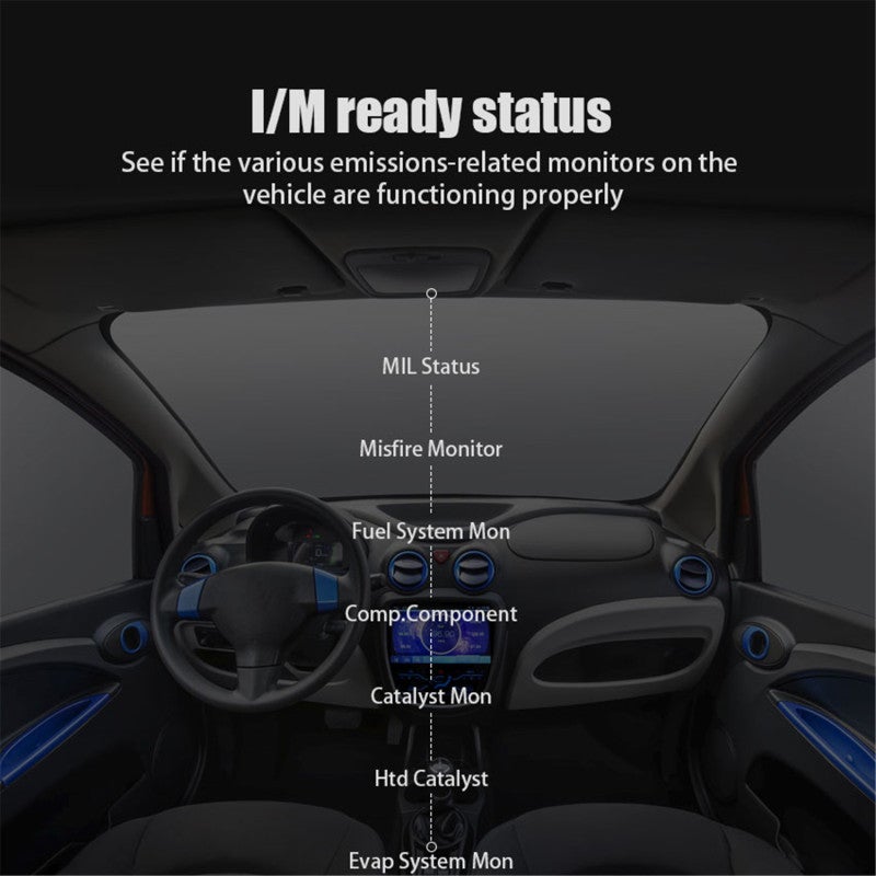 Car Diagnostic Scan Tool Plug-and-Play ABS Material Code Scanner - Supports 9 Protocols 10 Languages for Vehicle Management - Image 4