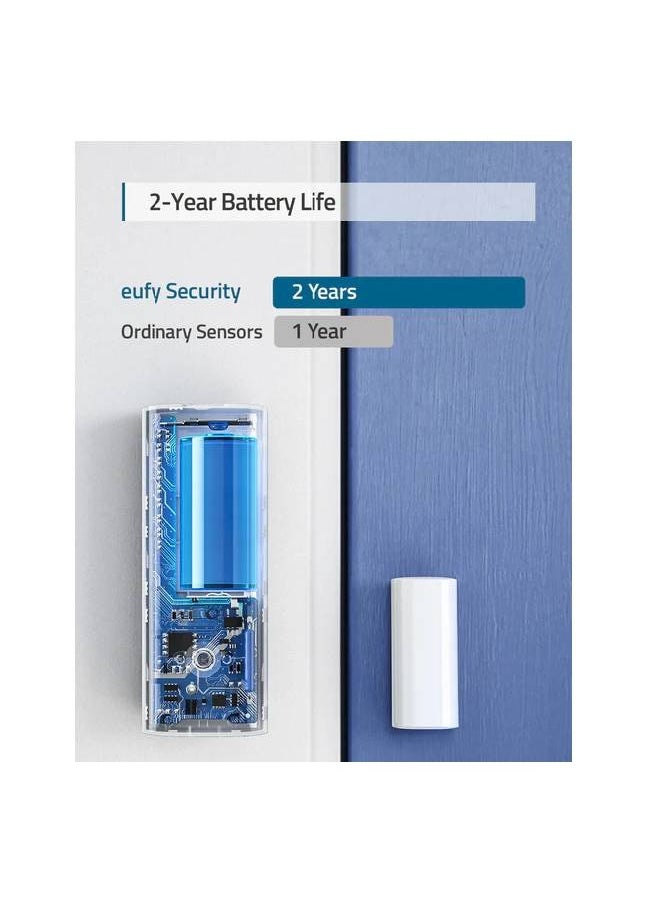 eufy Eufy Security, Entry Sensor, Detects Opened and Closed Doors or Windows, Sends Alerts - T8900 - White  - Image 2