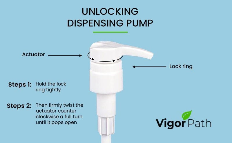 vigor path Universal Shampoo/Conditioner Dispenser Pump for Bottles, Leak Proof, Pump Top Fits 1 L/33.8 oz Bottles, 28/410 Neck Size, (White - Pack of 2)  - Image 3
