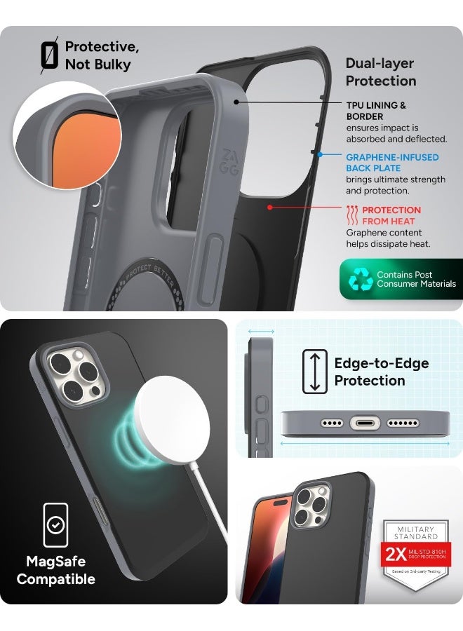 ZAGG SoHo Snap Case for iPhone 16 Pro Max Black - Image 5