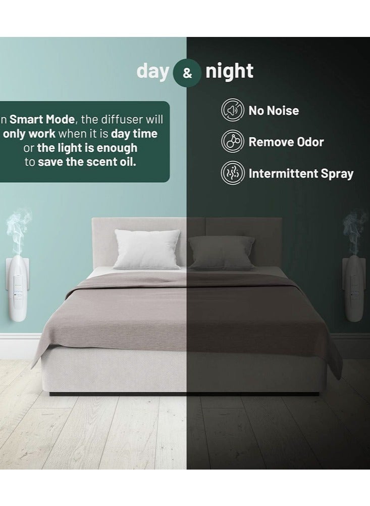 جوشبيرغ قم بتوصيل موزع الزيوت العطرية بمساحة تصل إلى 500 قدم مربع. تغطية قدم، جهاز توزيع الروائح العلاجية على الحائط للمنزل والمكتب - Image 3