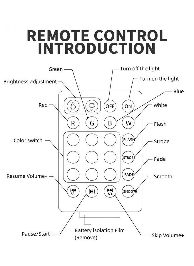 MIXDE - LED Fan Music Light Bulb,Colour Changing Lamp Eith Built-In Bluetooth Speaker And Remote Control - Image 1