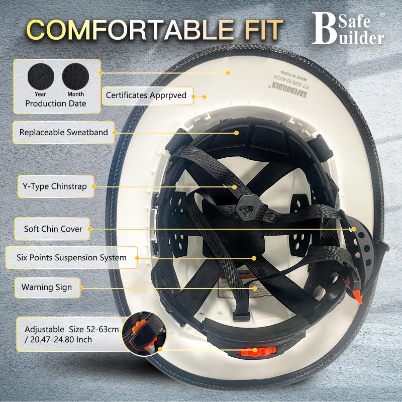 SAFEBUILDER Full Brim Hard Hats Construction Hardhats Safety Helmet Vented Adjustable Lightweight Sunshade Work Caps Industrial Head Protection ANSI Approved (WB-1-N-XY-KLT) - Image 4