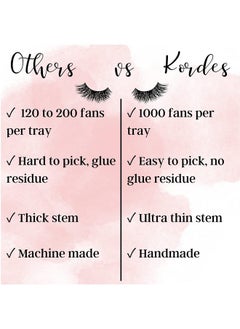 Kordes D Curl Premade Fans Lash Extensions Mix Size 8Mm17Mm Promade Volume Eyelash Extensions D Curl (5D)  - Image 5