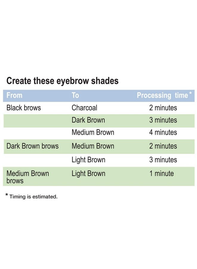 Godefroy Eyebrow Color Lightening Crème Single Use Application Kit - Image 4
