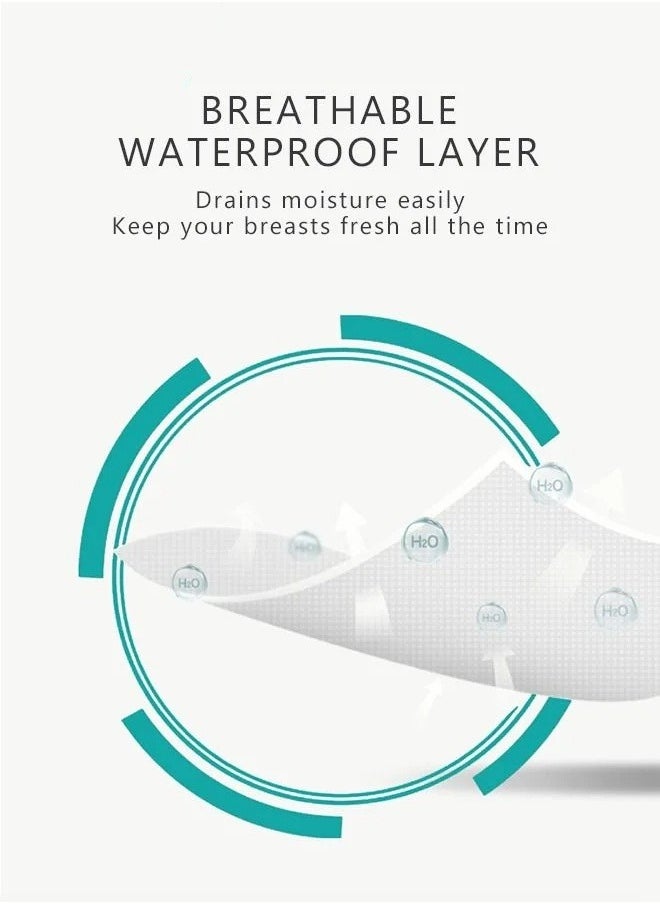 MIXDE - 100 Count Super Soft Disposable Nursing Pads Ultra Thin & Extra Absorbent Vented Leak Proof Nipple Pad Essentials, Portable and Individually Wrapped - Image 1