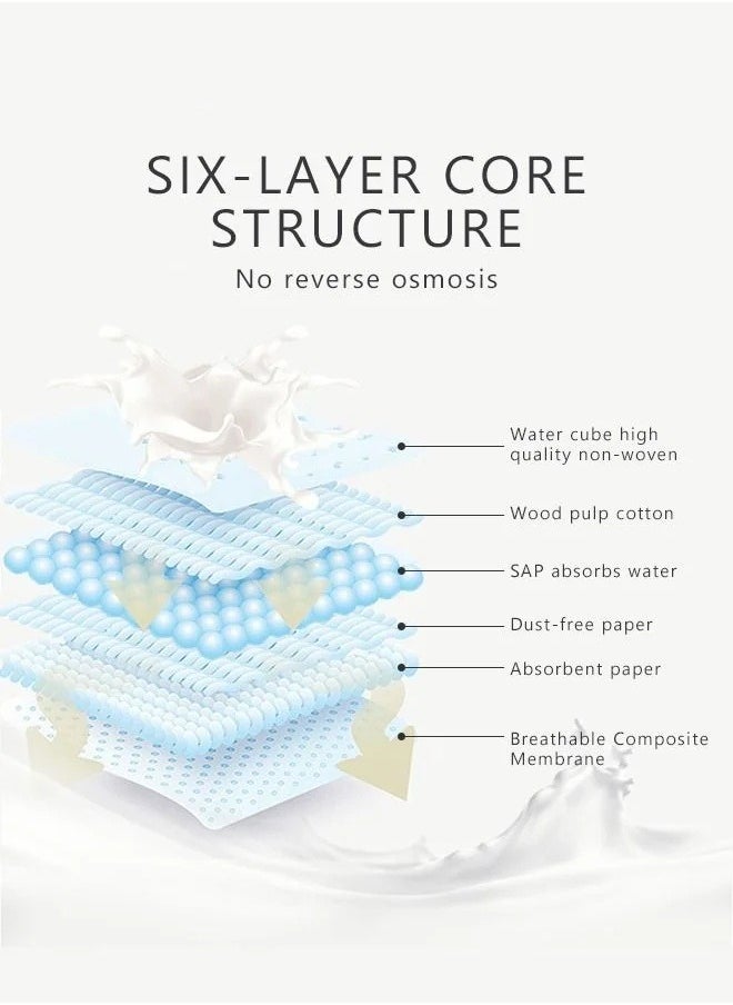 MIXDE - 100 Count Super Soft Disposable Nursing Pads Ultra Thin & Extra Absorbent Vented Leak Proof Nipple Pad Essentials, Portable and Individually Wrapped - Image 1