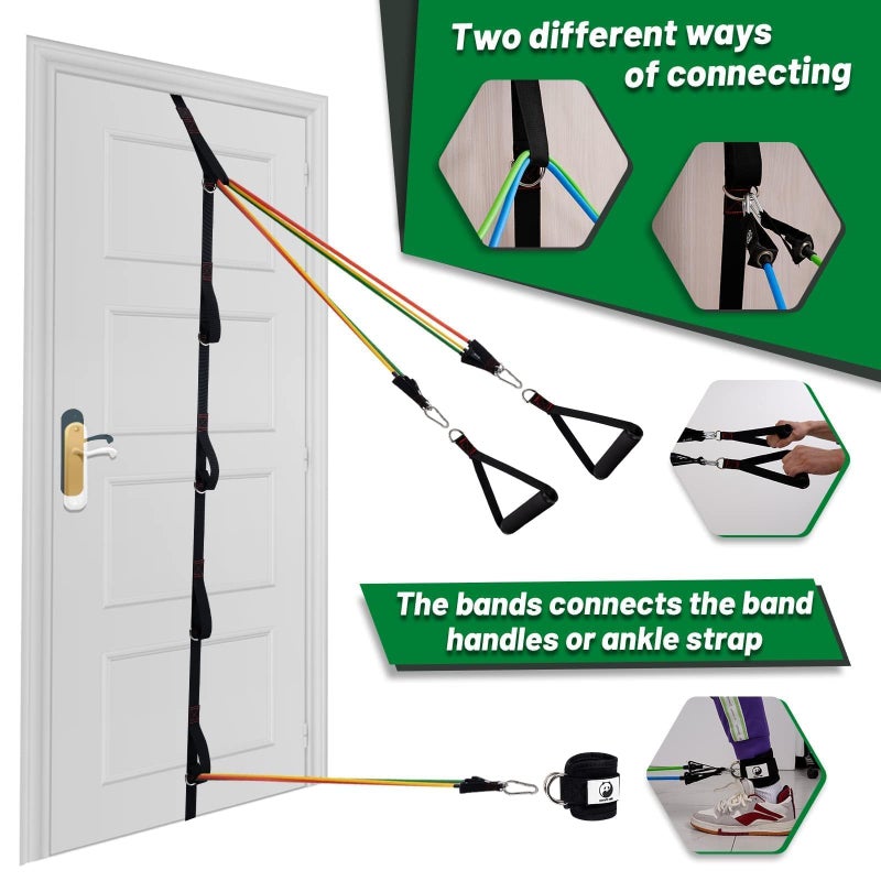 Slim Panda Door Anchor Strap for Resistance Bands - Complete Resistance Band Door Anchor System with 5 Stackable Bands - Home Gym for Full Body Strength Training - Fits up to 8FT - Image 4