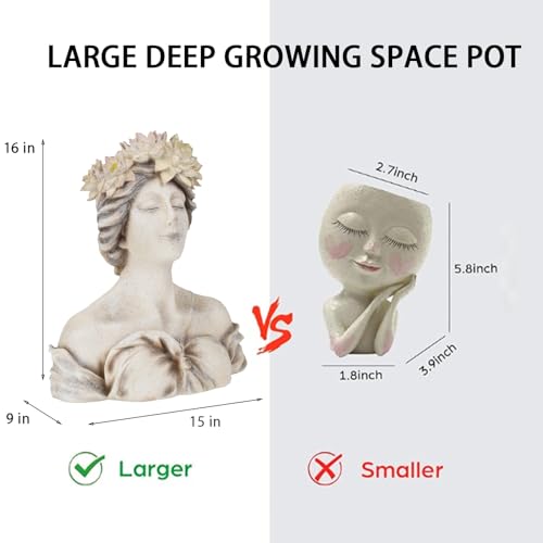 LC LCdecohome Head Planter Face Flower Pot - Lily Pond Goddess Planter 9 Inch Garden Resin Face Planter with Drainage Hole Plants Pot for Indoor and Outdoor Plant Closed Eyes 15 * 9 * 16 Inch - Image 3