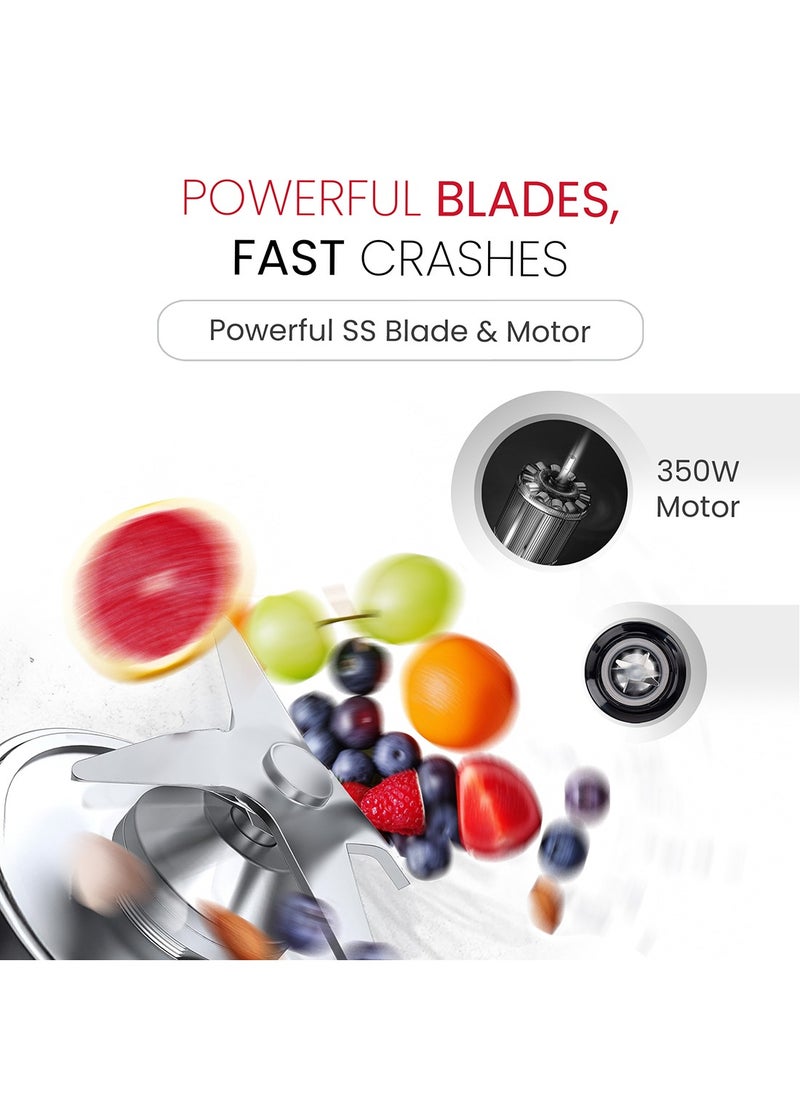 Nobel - Nobel 3 in 1 Blender Table Top 1.2 Litres Jar 350W Motor Power Plastic Body with Plastic Jar NB112L White with 1 Year Warranty - Image 1