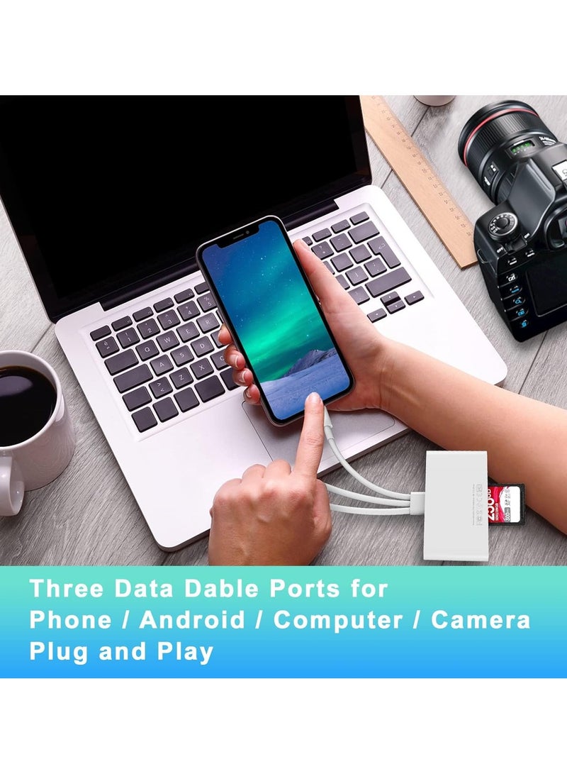 FLOWING SD Card Reader 5-in-1 Memory Card Reader USB OTG Adapter & SD Card Reader for i-Phone/i-Pad, USB C and USB A Devices  - Image 4