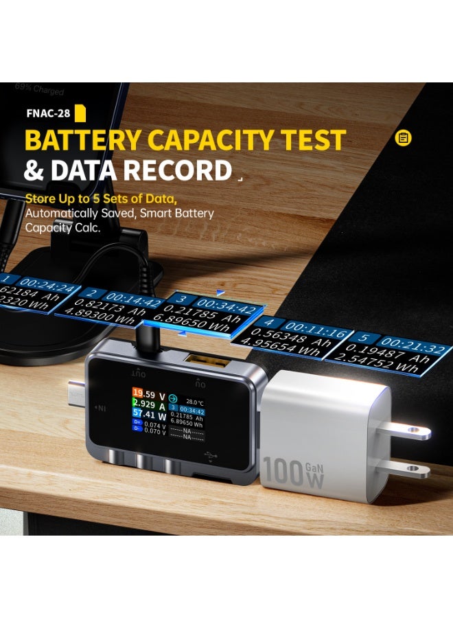 FNIRSI FNAC-28 2 in 1 Type C USB Tester, 4-24V 6.5A, LCD Voltage Current Power Tester, Digital Multimeter with Two-Way Current Detection and Data Record, QC2.0/QC3.0 USB Voltage Meter - Image 5