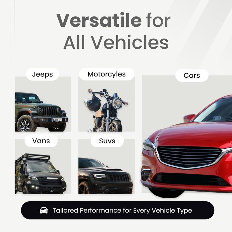 Viair 88P - 00088 مضخة هواء محمولة لتضخيم الإطارات للسيارات والشاحنات وSUV وRV | مضخة ثقيلة 12 فولت 120 PSI، مشبك تمساح، تشكيلة لولبية - Image 5