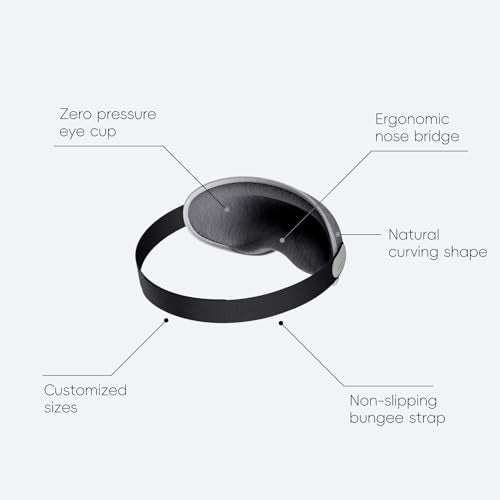 urnexttour Neck Pillow for Travel Memory Foam Design Models Pillows with Zero Eye Pressure 3D Eye Mask and Compact Bag Traveling Essentials Plane Car Flight Rest Sleeping Use Adult, Dark Gray - Image 3