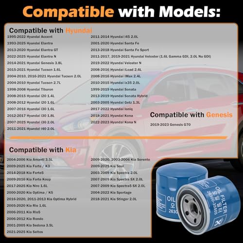 Kefly 26300-35505 Engine Oil Filters Fits for Hyundai Elantra Tucson Santa Fe Kia Sportage Forte Seltos, with Drain Plug Gasket (2 PCS) - Image 3