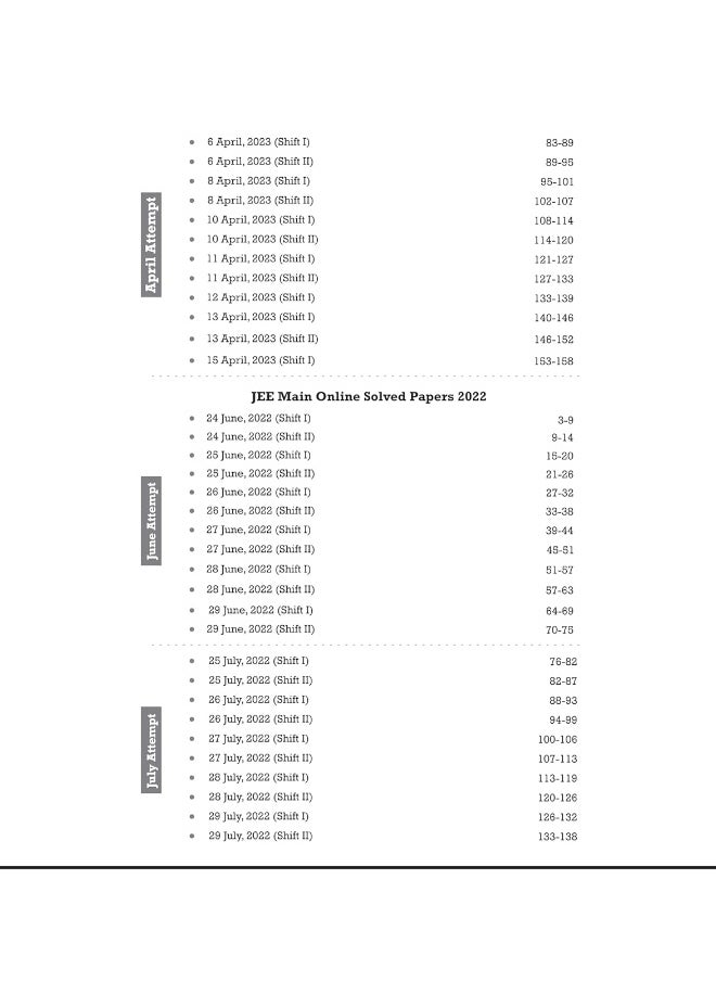 JEE MAIN Online + Offline 12 Years Solved Papers 20242013  - Image 5
