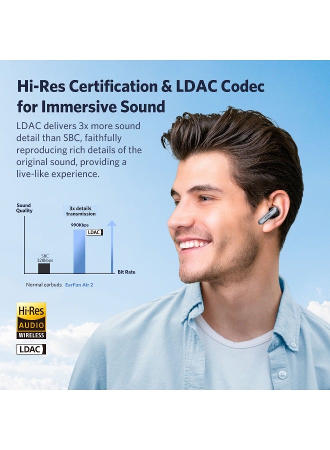 إيرفن سماعات EarFun Air 2 اللاسلكية، سماعات أذن بلوتوث بدعم ترميز LDAC، صوت Hi-Res، 4 ميكروفونات، شحن لاسلكي، سماعات TWS، EQ مخصص - Image 2