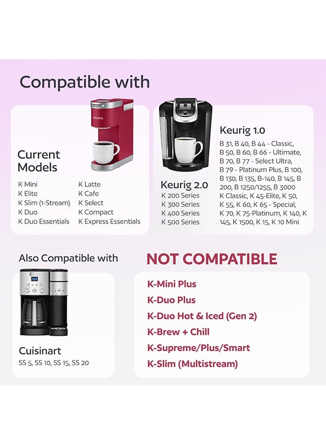 Peachjoy 4 Black Reusable K Cups for Keurig Coffee Makers - BPA Free Universal Fit Refillable Kcups Coffee Filters for 1.0 and 2.0 Keurig Brewers - Image 2