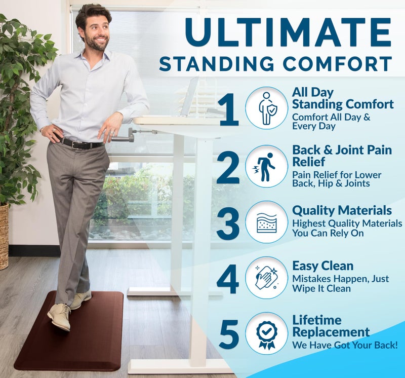 ComfiLife Anti Fatigue Floor Mat â€“ 3/4 Inch Thick Kitchen Mats for Floor, Standing Desk Mat, Kitchen Rug â€“ Comfort at Home, Office â€“ Durable â€“ Stain Resistant â€“ Non-Slip Bottom (24" x 70", Brown) - Image 3