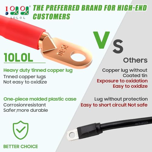 10L0L Golf Cart Battery Cables 4 Gauge for 36v 48v EZGO TXT 1994UP ACDC Wire Golf Cart Battery Pure Copper Wiring Kit with Heavy Duty Wire LugsRed Green - Image 3