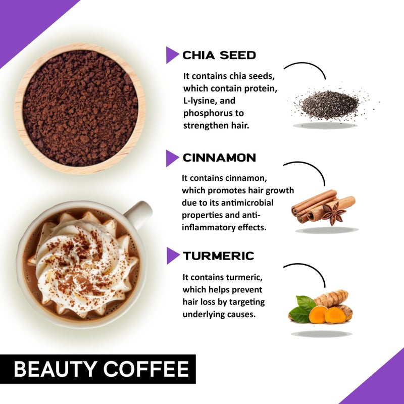 COFFEECURRY Beauty Coffee (65 Grams, 1 Month Pack) - Premium coffee For Skin Glow and Shiny Hair | Premium Arabica Instant Coffee - Image 2