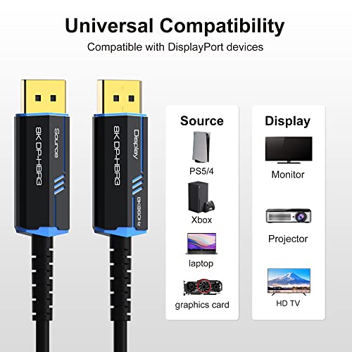 ecjtu كابل الألياف الضوئية DP 8K بطول 66 قدم/20 متر، 8K@60Hz، 4K@144Hz، كابل Displayport 1.4 بسرعة 32.4Gbps، موصل مطلي بالذهب، سلك نحيف ومرن، يدعم HBR3، DSC 1.2، HDR10، تأثيرات بصرية ثلاثية الأبعاد، سماعة رأس VR - Image 3