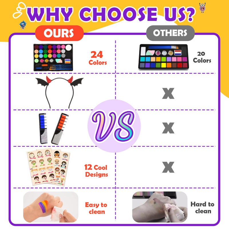 Toyze Face Painting Kit for Kids, 24 Colors Water Based Non-Toxic Face Paint with Stencils & Brushes, Professional Body Makeup Set for Halloween, Birthday, Parties with Guide Book Art and Craft Art Supplies - Image 5