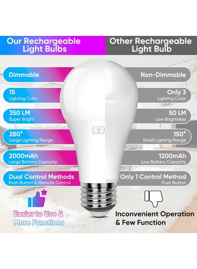 Yochoice Rechargeable Battery Operated A19 Light Bulb with Remote Control 2 Packs, Dimmable Detachable LED Bulb with 15 Colors Selectable & 3 Timer, Wireless Puck Light Bulb for Wall Sconce, Non-Hardwired - Image 4