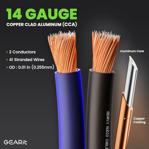 GEARit Speaker Wire 14 Gauge, Speaker Cable 100ft for Car Audio, Home Theater, CCA(Black Blue) - Image 3