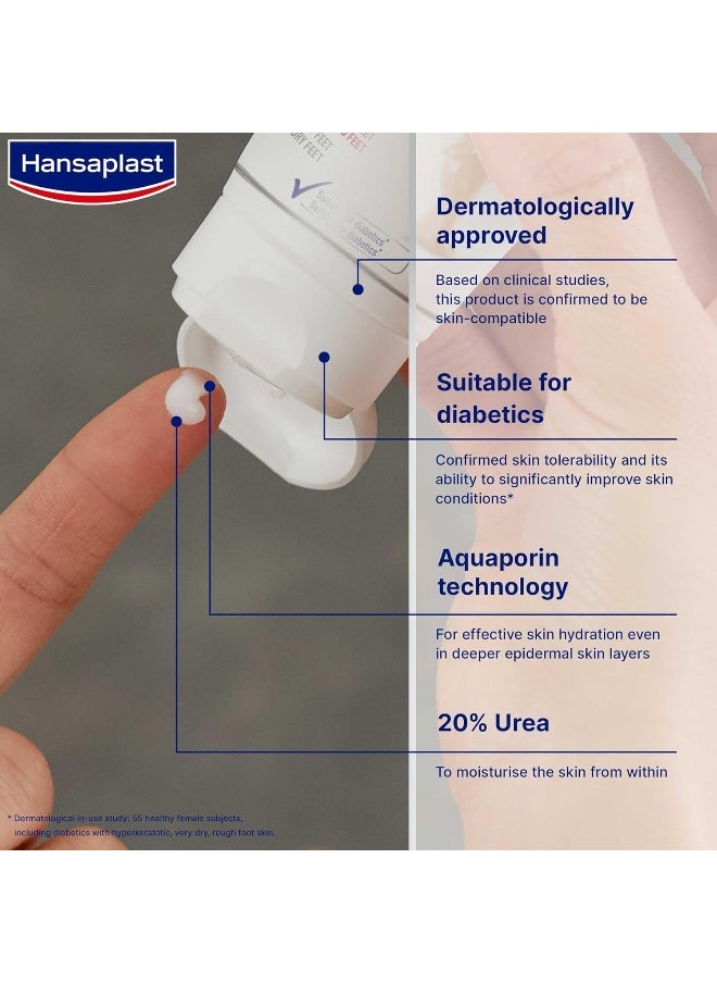 Hansaplast Hansaplast Callus Intensive Foot Cream, Callused and Dry Feet, 75ml  - Image 3