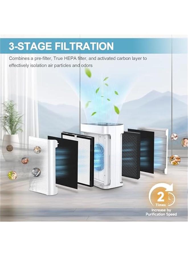 Arabest 4 Pack K2 Replacement Filter Compatible with LUNINO K2 Air Purifier, Double-Sided Filters for Home Large Room up to 3000sq.ft, H13 True HEPA and Activated Carbon Filter - Image 3