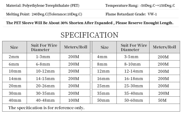 Red Expandable PET Cable Sleeve 12MM 10M High Density Wire Protection Wrap - Image 5