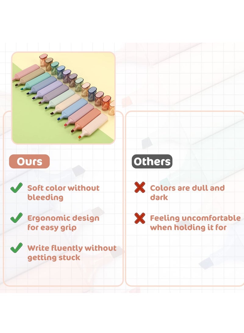 KASTWAVE 12pcs Aesthetic Highlighters, Cream Colors, Bible Highlighters and Pens No Bleed, Quick Dry for Bible Study School Office Stationery Supplies - Image 4