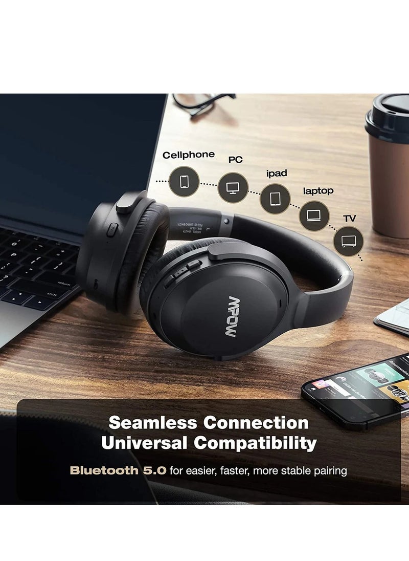 Mpow - Mpow H12 IPO ANC Bluetooth Headset Black - Image 1