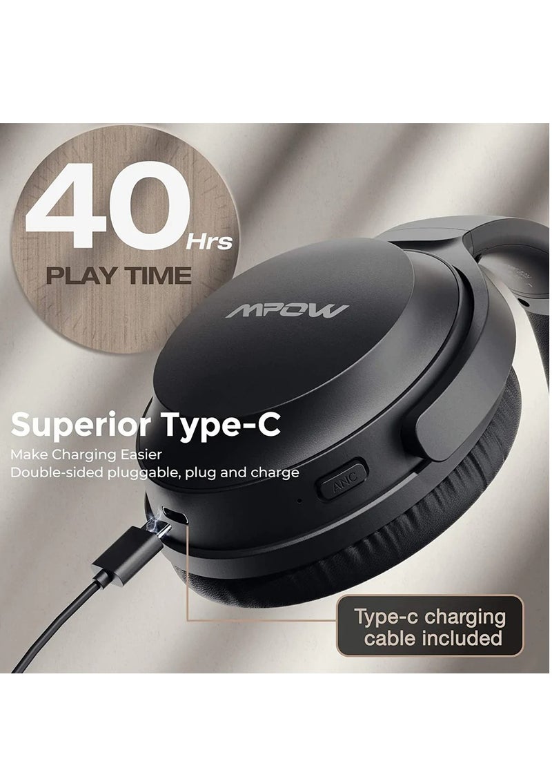 Mpow - Mpow H12 IPO ANC Bluetooth Headset Black - Image 1
