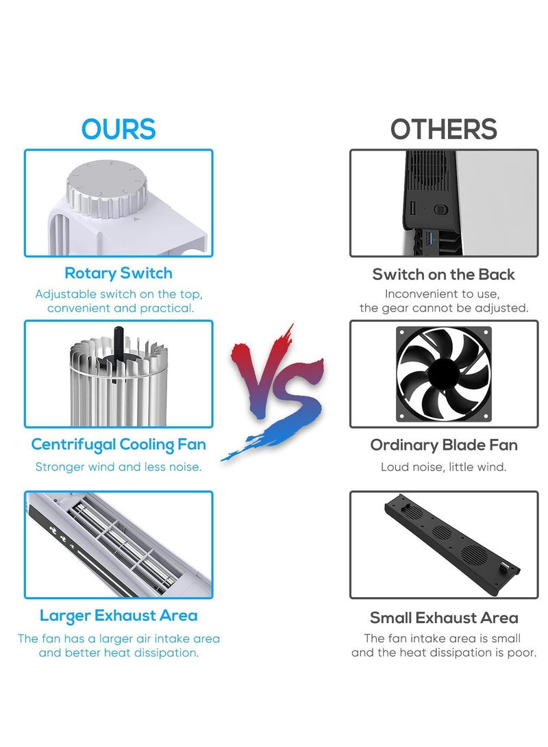 Y&D Cooling Fan Accessories for PS5, Centrifugal Three-stop Wind Host Powerful Cooler with Extended USB Port System PS5 CD-ROM and Digital Version (white) - Image 5