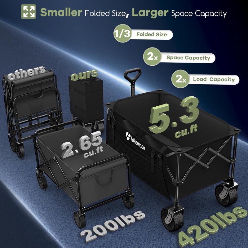 Hikemoon 150L Collapsible Wagons Carts Foldable, 420LBS Heavy Duty Folding Beach Cart with Big All-Terrain Wheels, Portable Utility Wagon for Grocery, Shopping, Garden, Sports, Camping, Black - Image 2