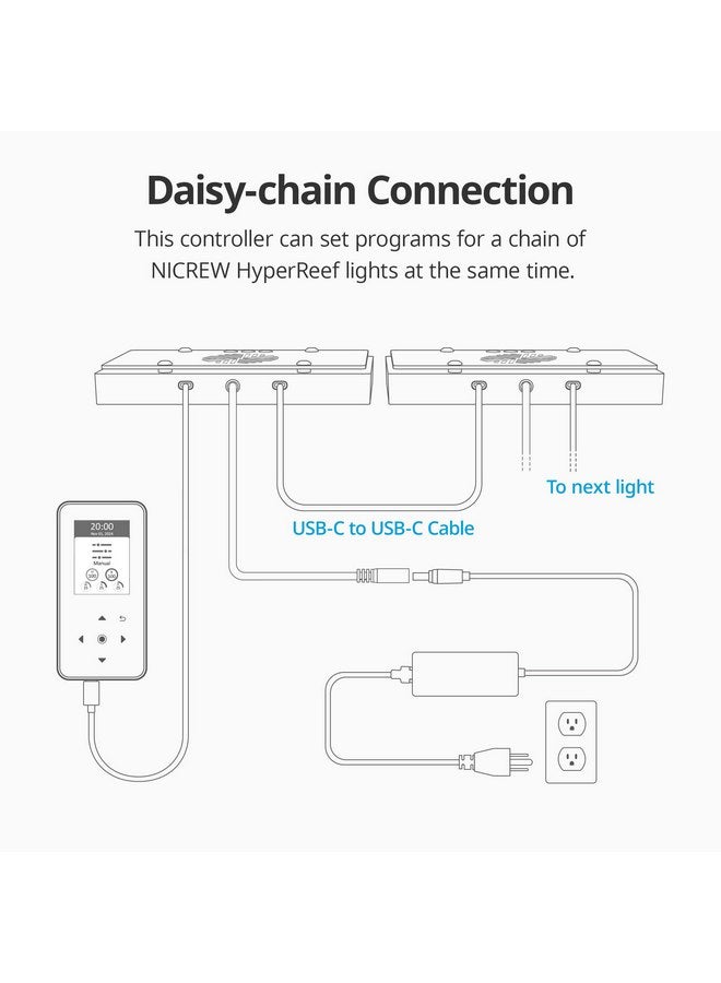NICREW NICREW HyperReef Gen 2 Controller, 5 Channels Adjustable, Touch Button Control, 2.4 in LCD Screen, with Daisy Chain Function  - Image 3