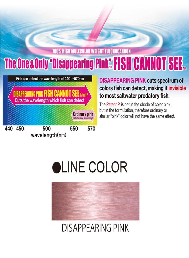 DUEL Yo-Zuri H.D. Fluorocarbon 30-Yard Leader Line, Pink, 2-Pound - Image 3