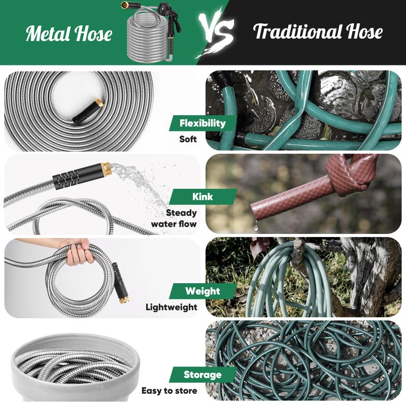 Kebose Garden Hose 50ft, Heavy Duty Stainless Steel Water Hose with 10 Functional Nozzles, No Kink, Lightweight and Flexible, Easy to Use and Store, Strong and Sturdy, Suitable for Yard and Lawn - Image 4