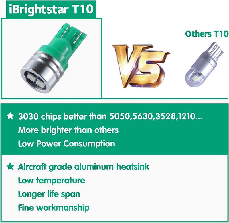 iBrightstar High Mount Stop Light 3rd Third Stop Lights Fit for Chevrolet Dodge Ford GMC Honda Nissan Toyota Truck, Green - Image 3