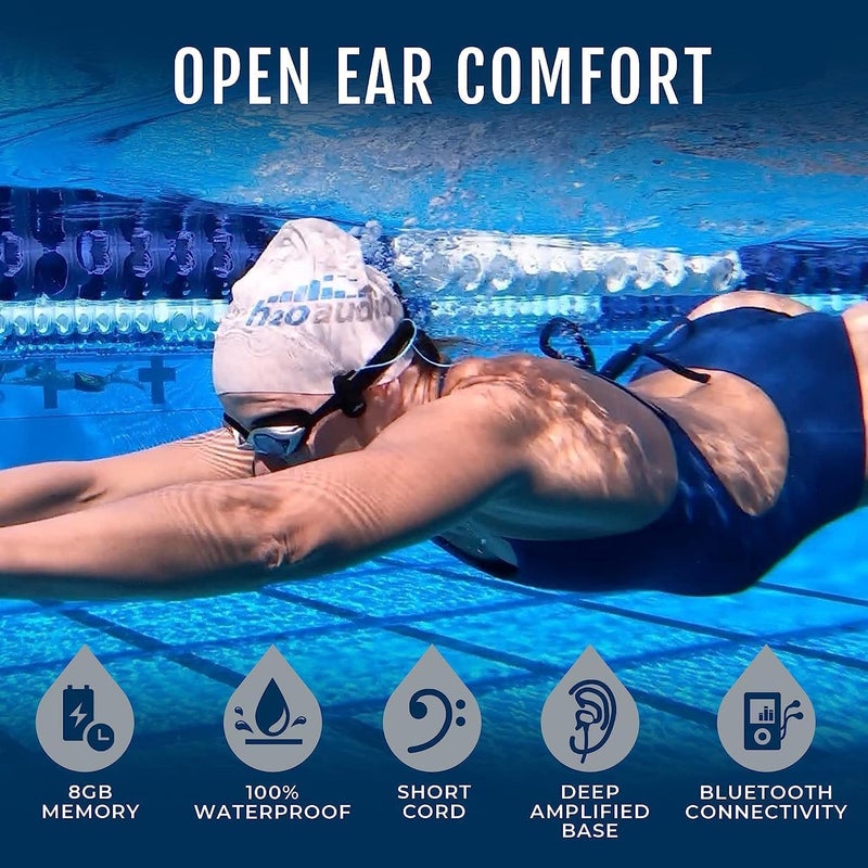 H2O Audio Stream 3 PRO and Surge S+ Earbuds - Underwater Streaming Music Waterproof MP3 Player for Swimming with Bluetooth and Short Cord Underwater Headphones with Superior Sound Quality (Blue) - Image 2