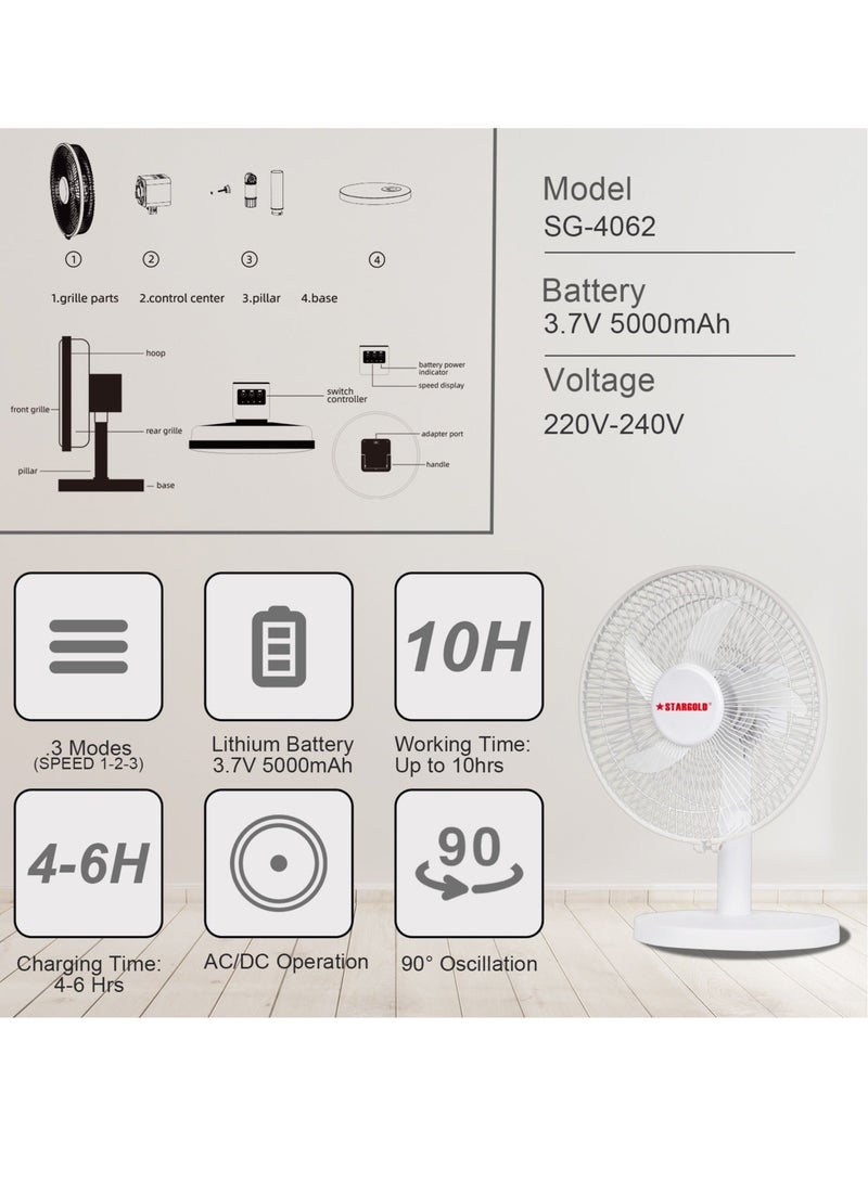 Stargold Portable 10 Inch Small Fan Low Noise 3 Speed Rechargeable Fan 5000mAh Lithium Battery  - Image 4