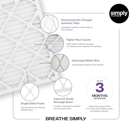Simply 14x14x1 Air Filter, Merv 13, 6 Pack, For Home AC Furnace & HVAC (Actual Size: 13.75"x13.75"x0.75") DUST, Pet, & Allergy Control - Image 4